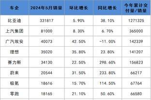 雷竞技竞猜最新官网